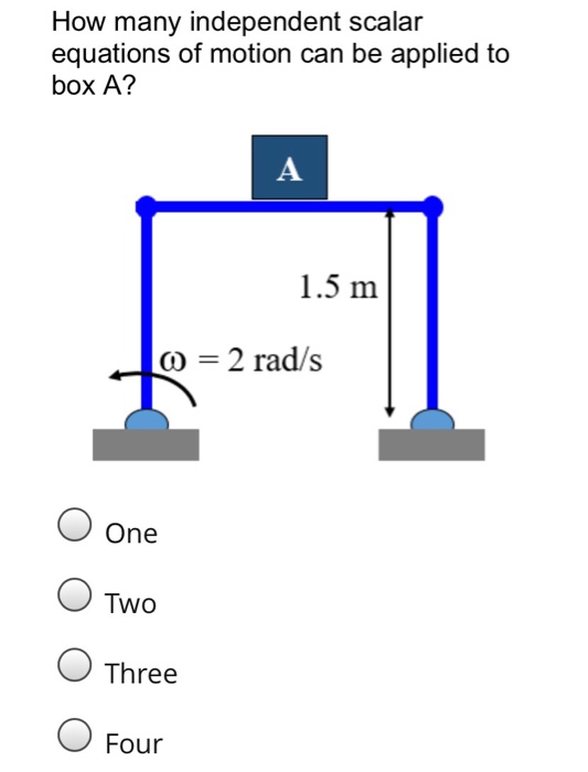 Solved How many independent scalar equations of motion can
