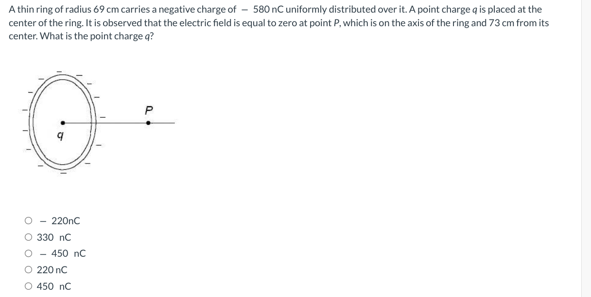 Solved A thin ring of radius 69 cm carries a negative charge | Chegg.com