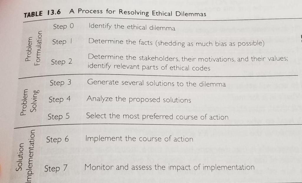 ethical dilemma problems