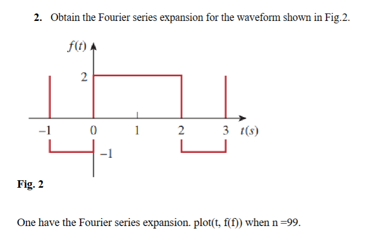 Solved 2. Obtain the Fourier series expansion for the | Chegg.com