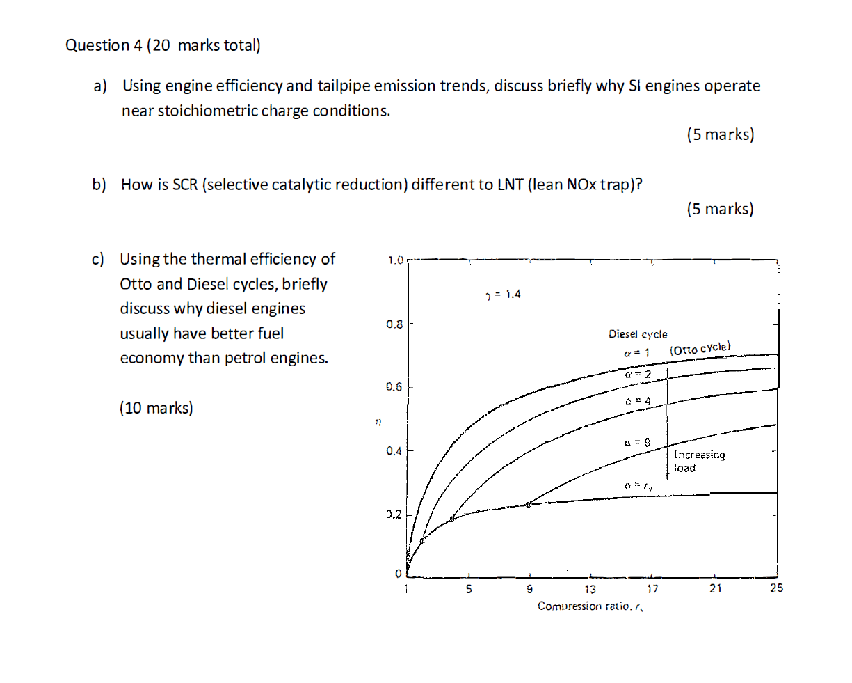 Solved Question 4 (20 marks total) a) Using engine | Chegg.com