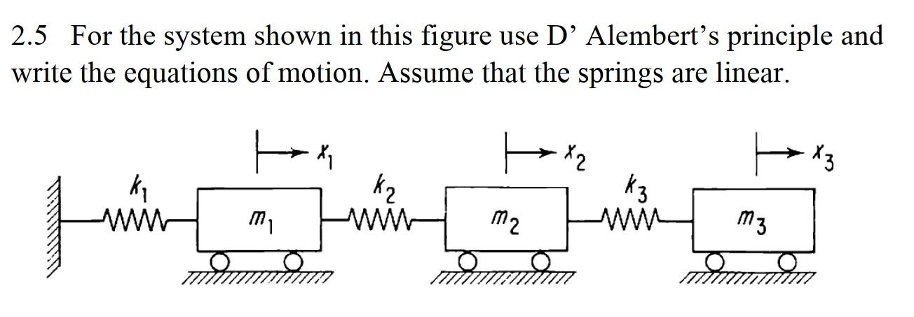 Solved This problem is about the vibrations. Please explain | Chegg.com