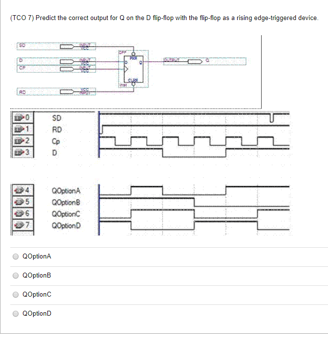 Solved Tco 7 Predict The Correct Output For Q On The D