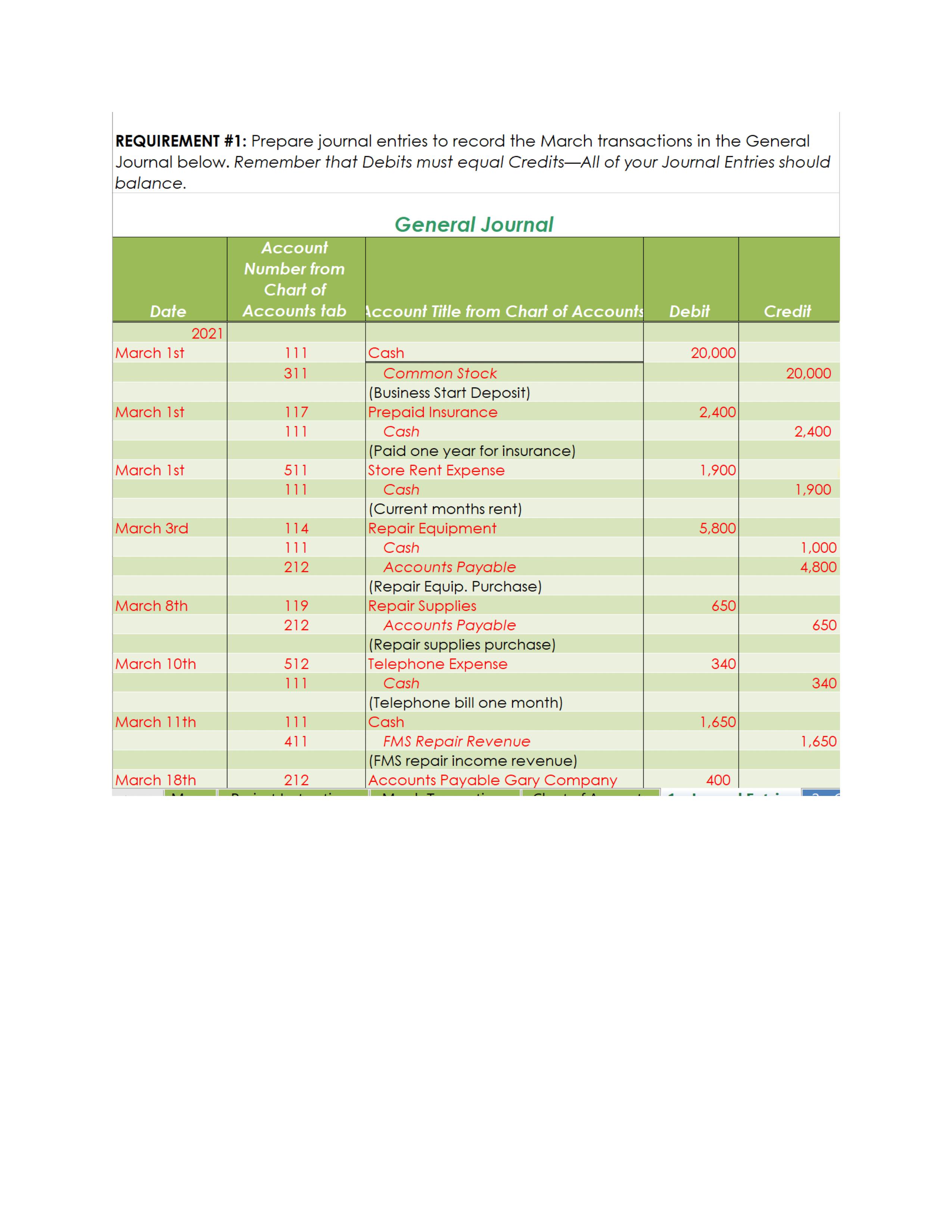 Solved Account Number Account Title Normal Balance Account