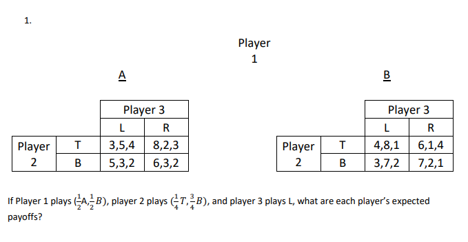 Solved If Player 1 Plays (21 A,21B), Player 2 Plays | Chegg.com