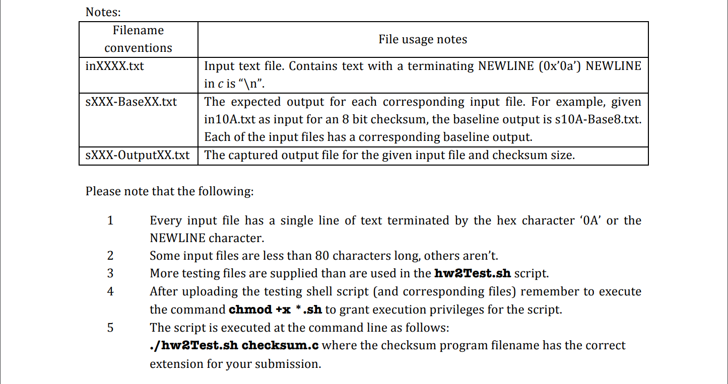 Solved In this assignment you'll write a program that | Chegg.com