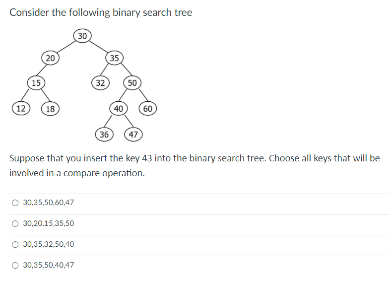 Solved Consider the following binary search tree 30 20 35 15 | Chegg.com