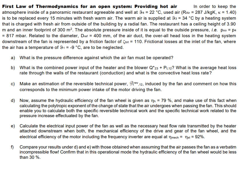 How to Improve the Efficiency and Heat Output of Your Open