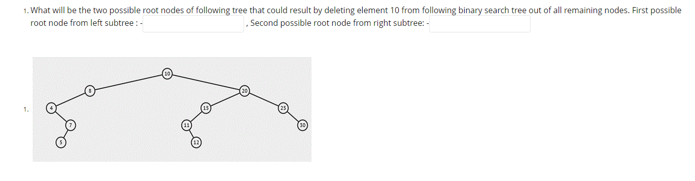 Solved 1. What will be the two possible root nodes of | Chegg.com