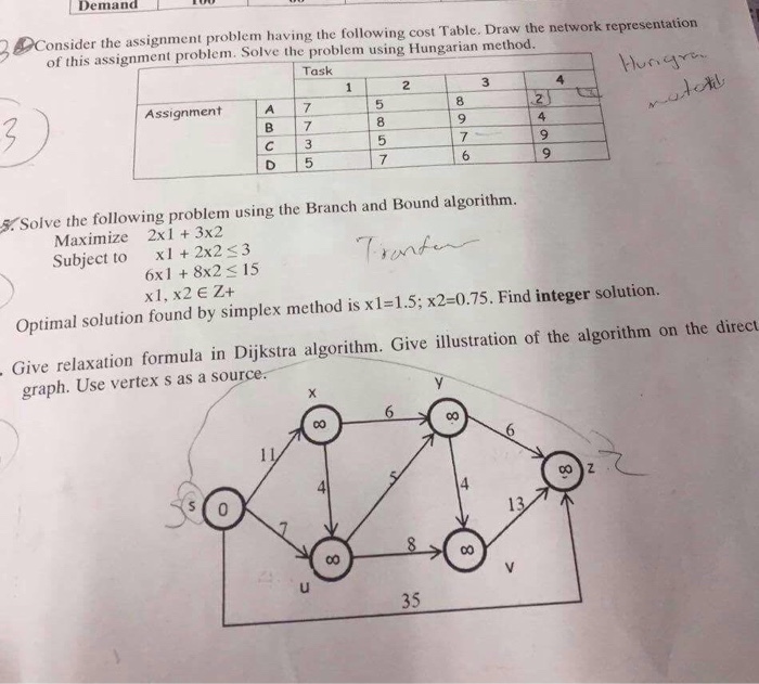 networks demand assignment