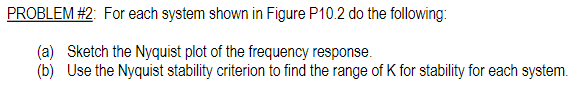 Solved PROBLEM #2: For each system shown in Figure P10.2 do | Chegg.com