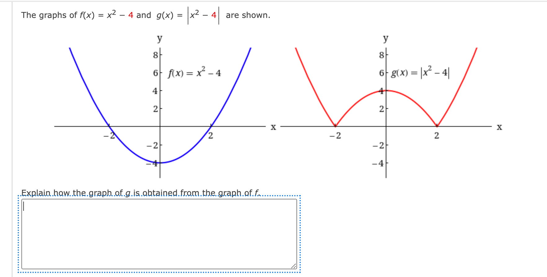 Solved The Graphs Of Fxx2−4 And Gx∣∣x2−4∣∣ Are Shown 6271