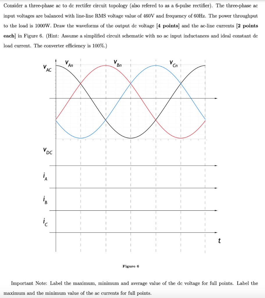 Solved Consider a three-phase ac to dc rectifer circuit | Chegg.com