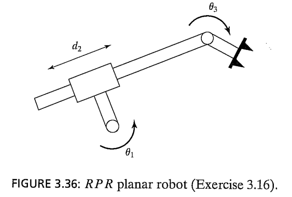 Solved 3.16 [15] Assign link frames to the RPR planar robot | Chegg.com