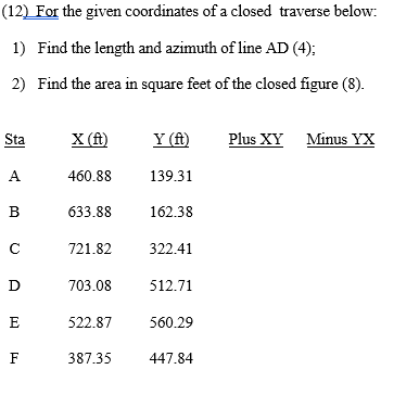 Solved (12) For the given coordinates of a closed traverse | Chegg.com