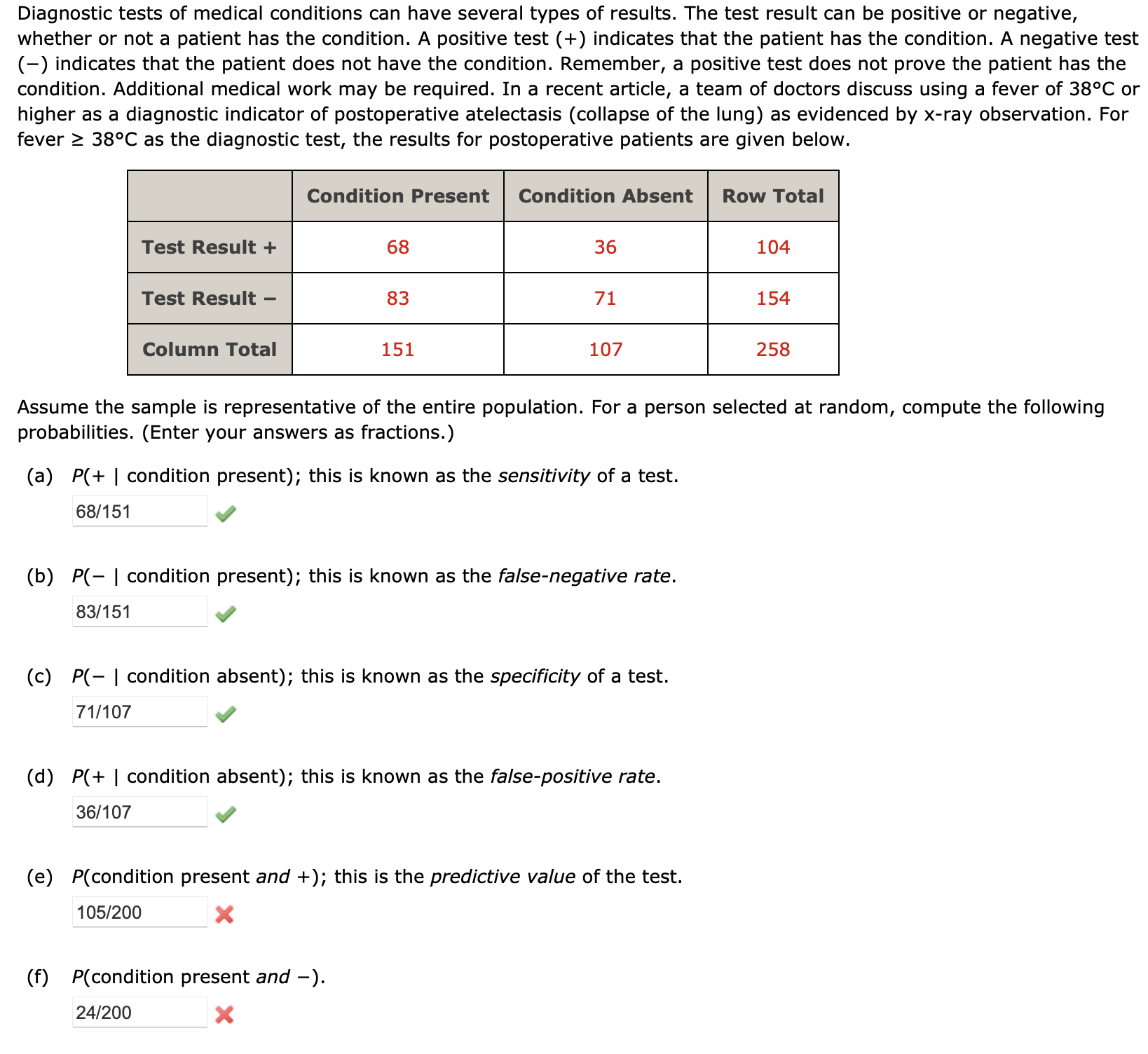Solved Diagnostic tests of medical conditions can have