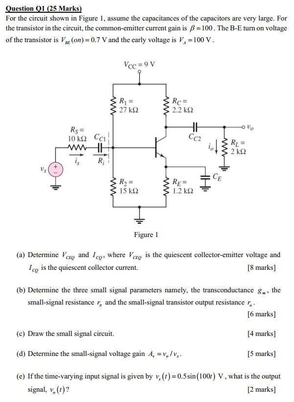Solved Question Q1 (25 Marks) For the circuit shown in | Chegg.com