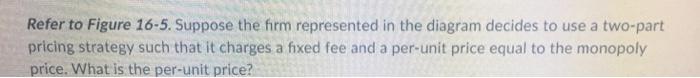 Solved Refer To Figure 16-5. Suppose The Firm Represented In | Chegg.com