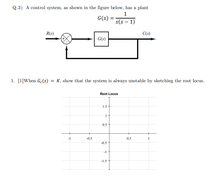 Solved Q.3) A control system, as shown in the figure below, | Chegg.com