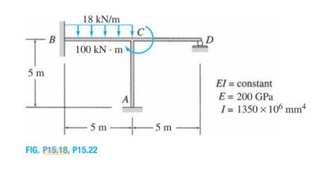 Solved 15.17 through 15.20 Determine the member end moments | Chegg.com