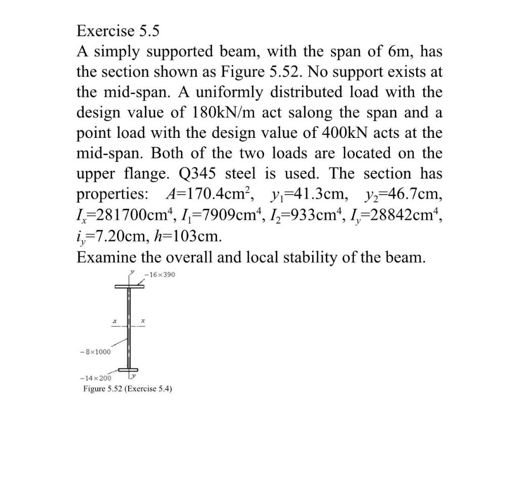 Solved Exercise 5.5 A simply supported beam, with the span | Chegg.com