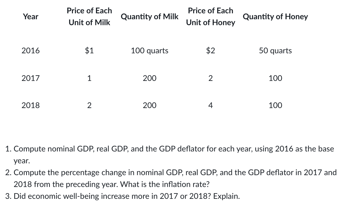 Milk Collection (23 products) compare prices today »