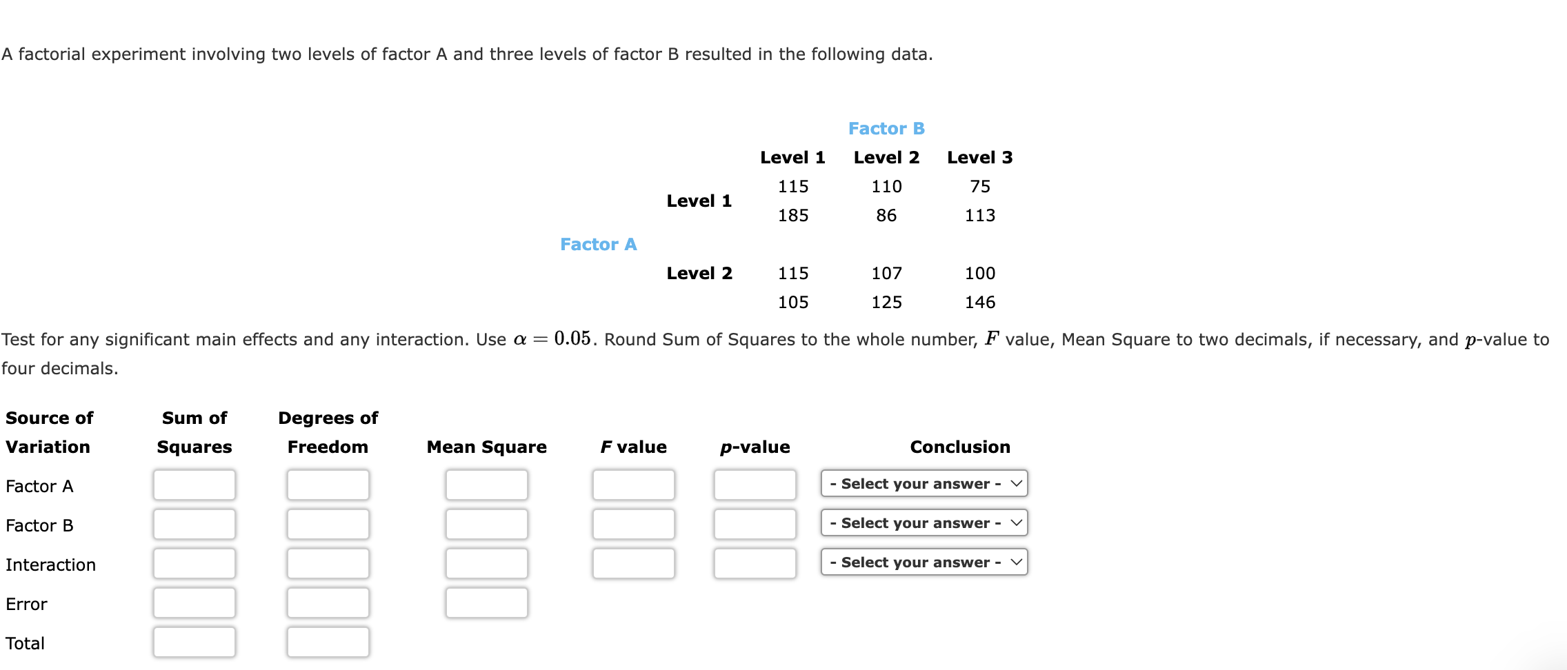 Solved A factorial experiment involving two levels of factor | Chegg.com