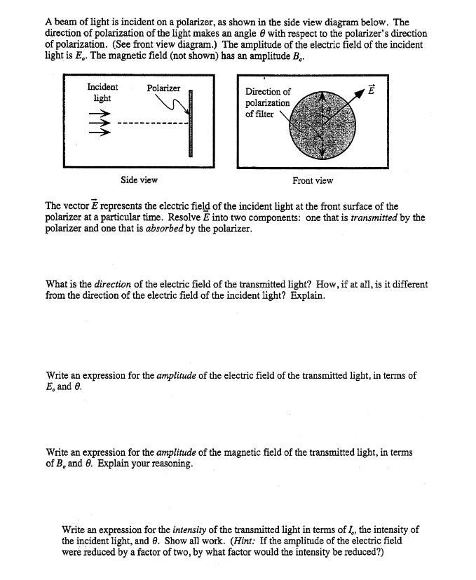 Solved A beam of light is incident on a polarizer, as shown | Chegg.com