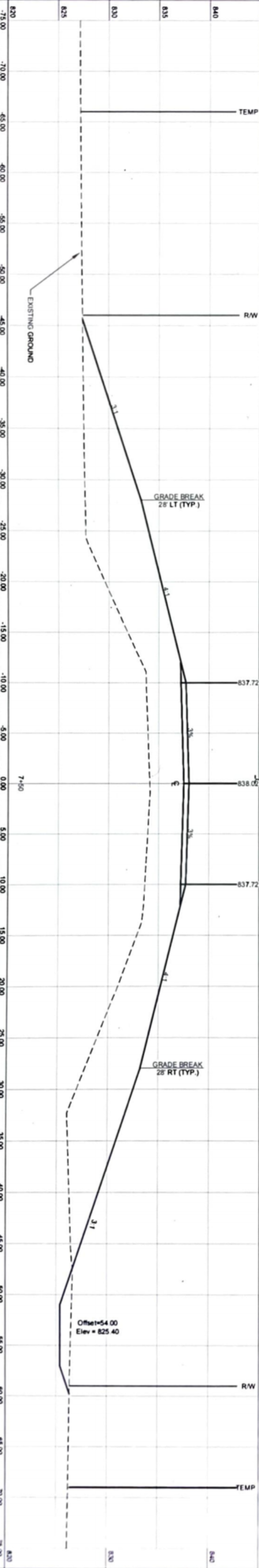 2. USE THE COORDINATE METHOD AND THE AVERAGE END AREA | Chegg.com