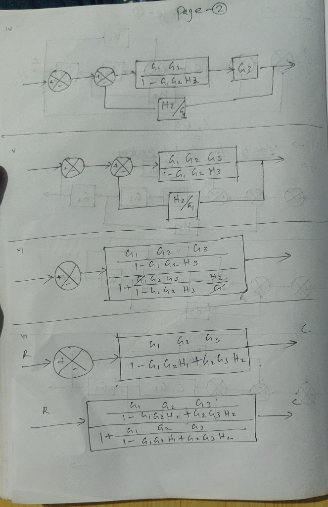 Solved QUESTION 3 130 MARKS] The block diagram of control | Chegg.com