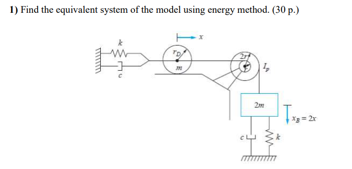 Solved 1) Find the equivalent system of the model using | Chegg.com