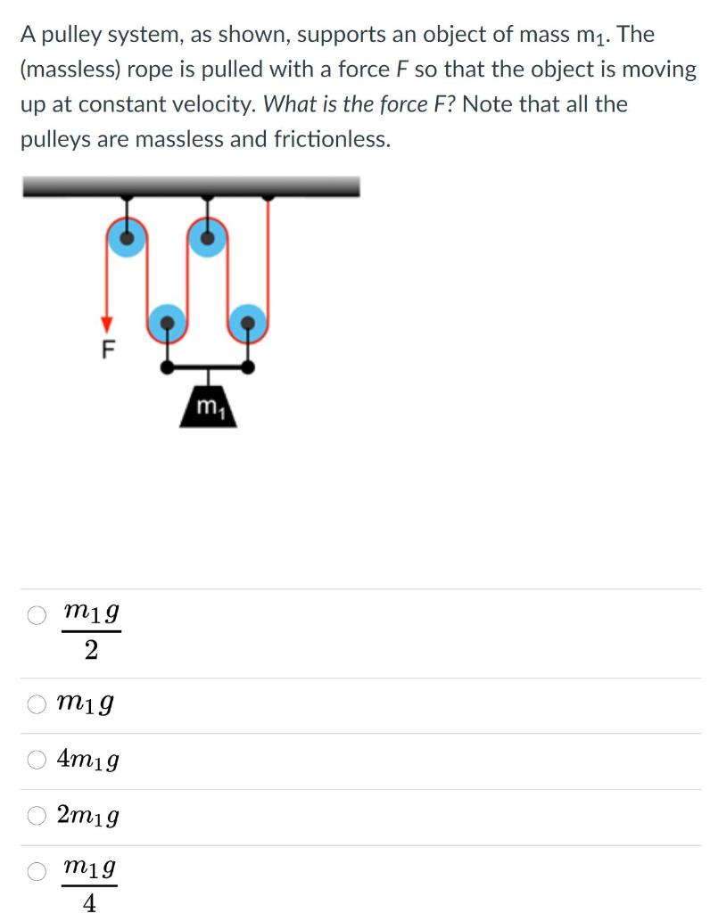 Solved A pulley system, as shown, supports an object of mass | Chegg.com
