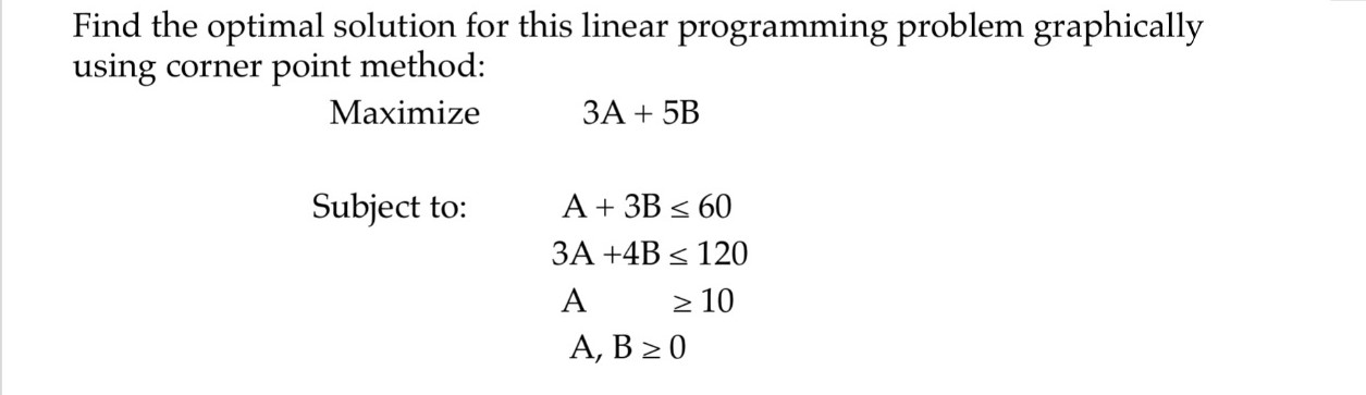 Solved Find The Optimal Solution For This Linear Programming | Chegg.com