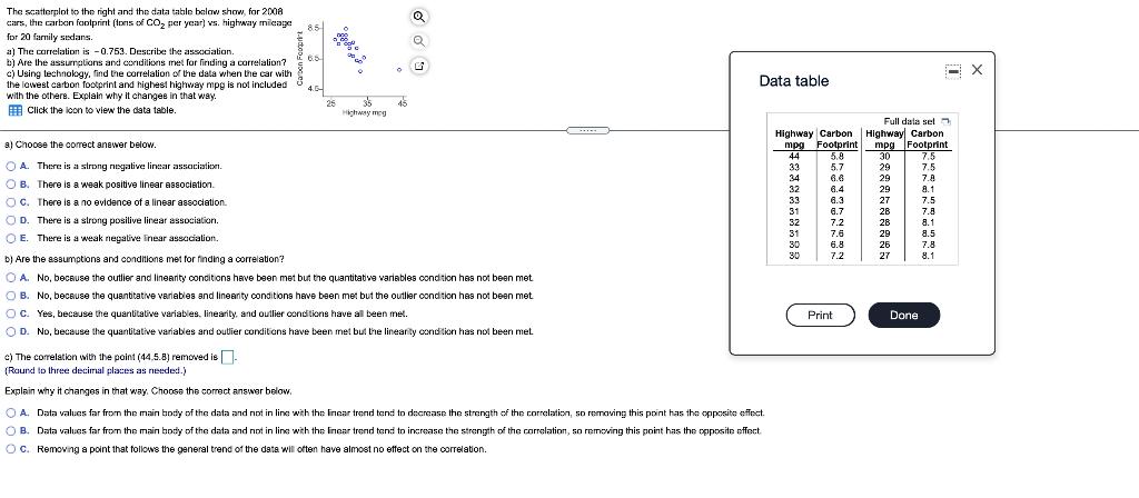 Solved 8.5 The scatterplot to the right and the data tatile | Chegg.com