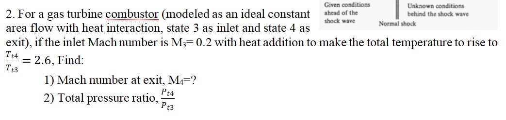 Solved For a gas turbine combustor (modeled as an ideal | Chegg.com