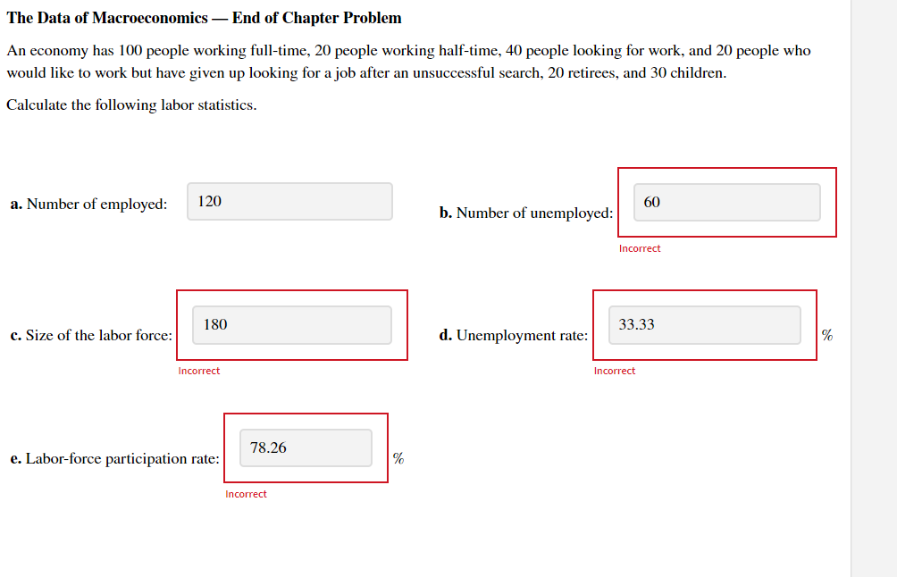 solved-the-data-of-macroeconomics-end-of-chapter-problem-chegg