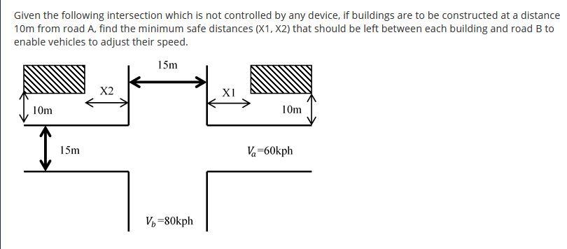 Solved Given The Following Intersection Which Is Not | Chegg.com