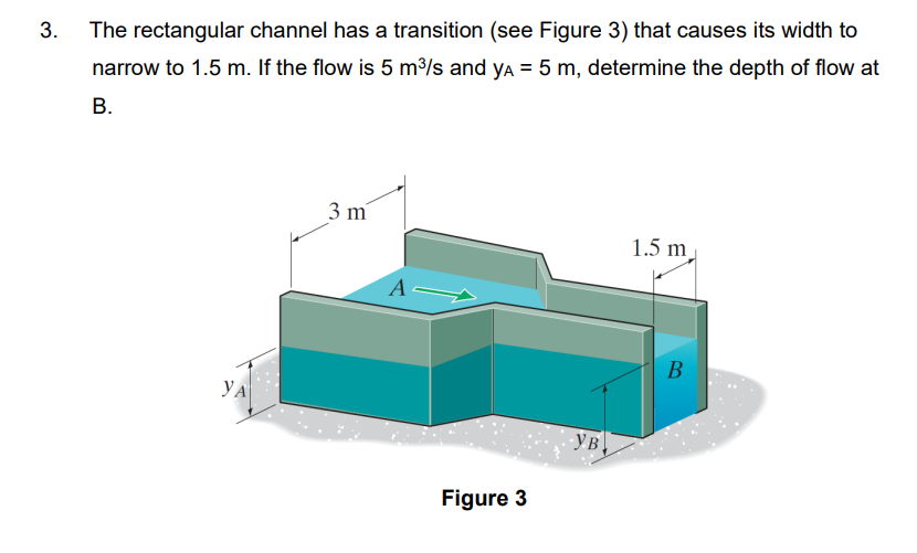 Solved 3. The rectangular channel has a transition (see | Chegg.com