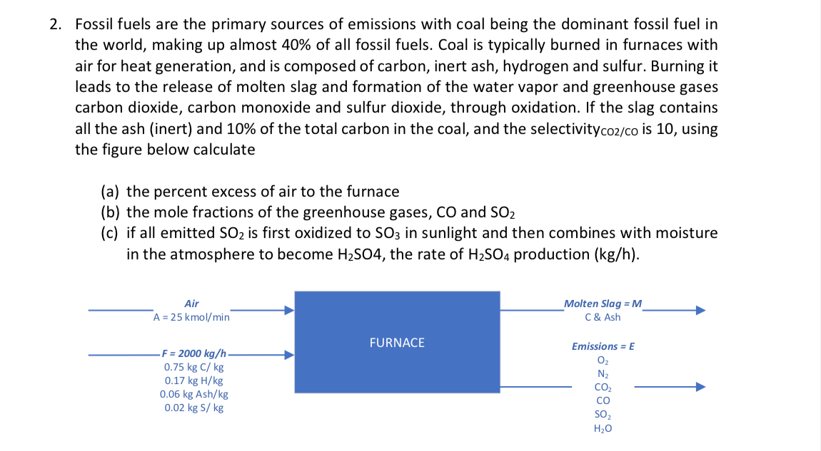 Solved 2. Fossil fuels are the primary sources of emissions | Chegg.com