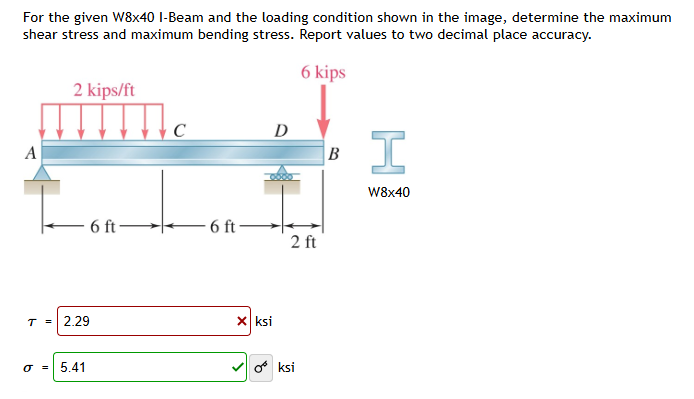 Solved For the given W8x40 ﻿I-Beam and the loading condition | Chegg.com