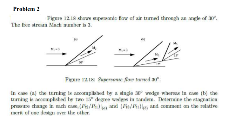Solved Problem 2 Figure 12.18 shows supersonic flow of air | Chegg.com