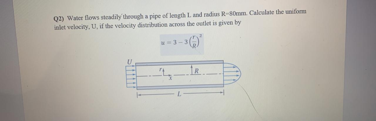 Solved Water flows steadily through a pipe of length L and | Chegg.com