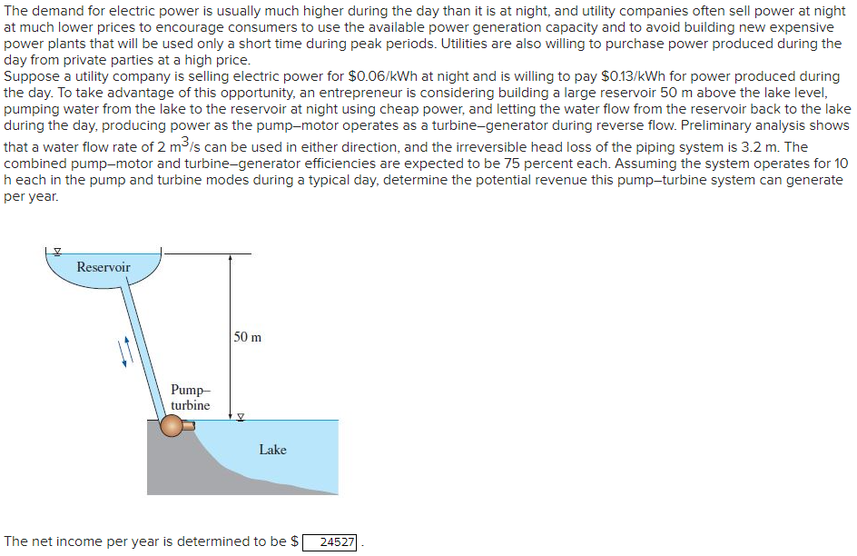 Solved The demand for electric power is usually much higher