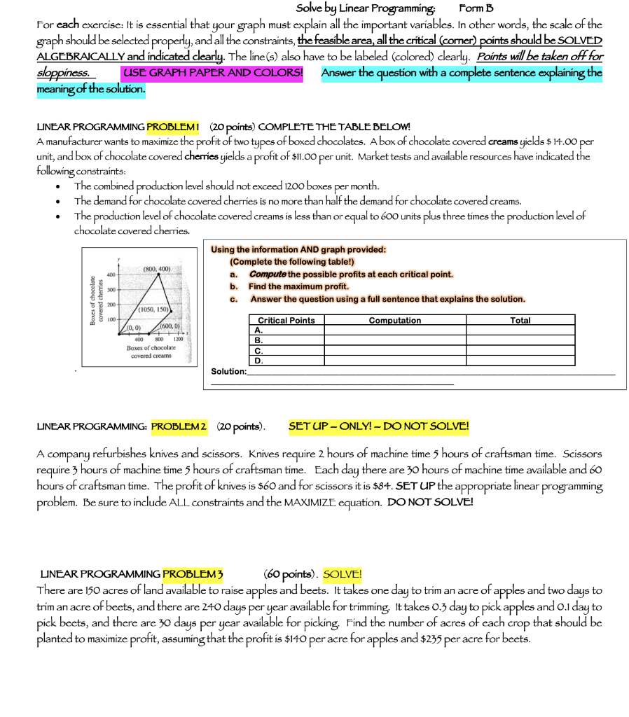 Solved Solve by Linear Programming: Form B For each | Chegg.com