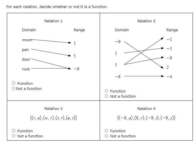 Solved For each relation, decide whether or not it is a | Chegg.com