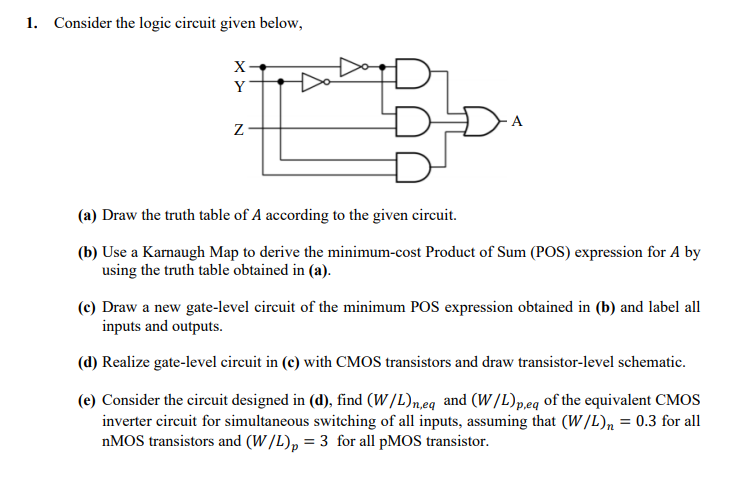 Solved 1. Consider the logic circuit given below, X Y A Z | Chegg.com