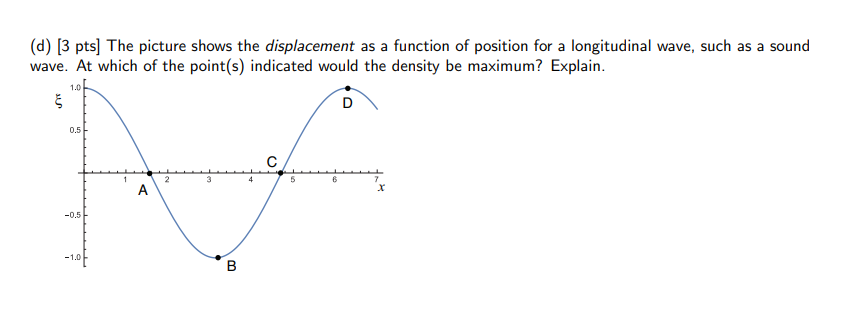 Solved (d) [3 pts] The picture shows the displacement as a | Chegg.com