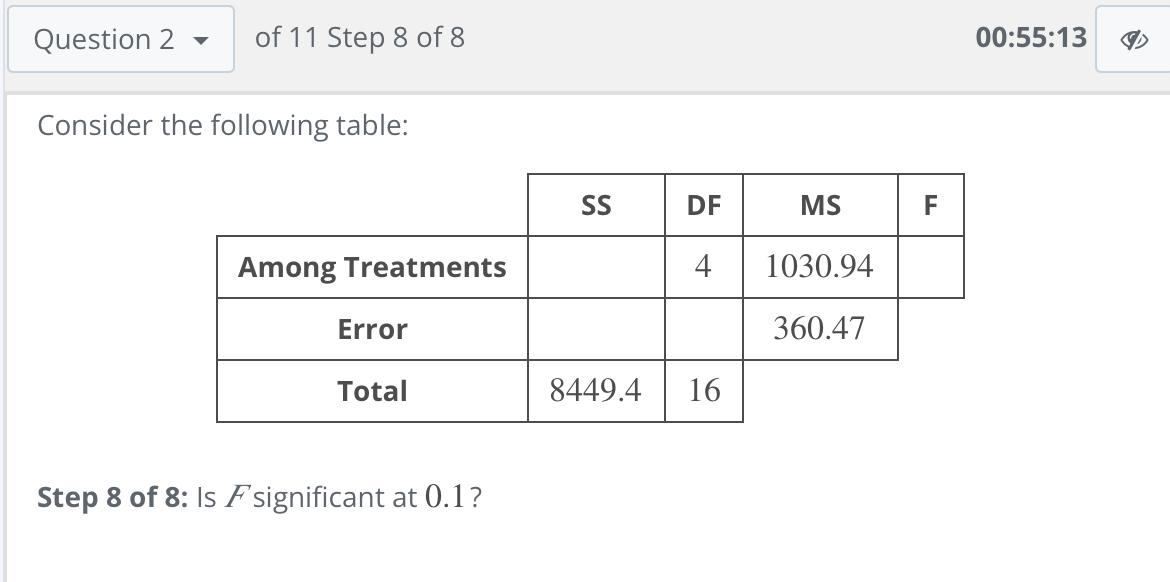 Solved Consider the following table: Step 5 of 8: What is | Chegg.com