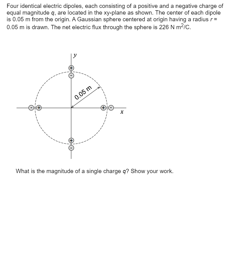 Solved Four identical electric dipoles, each consisting of a | Chegg.com