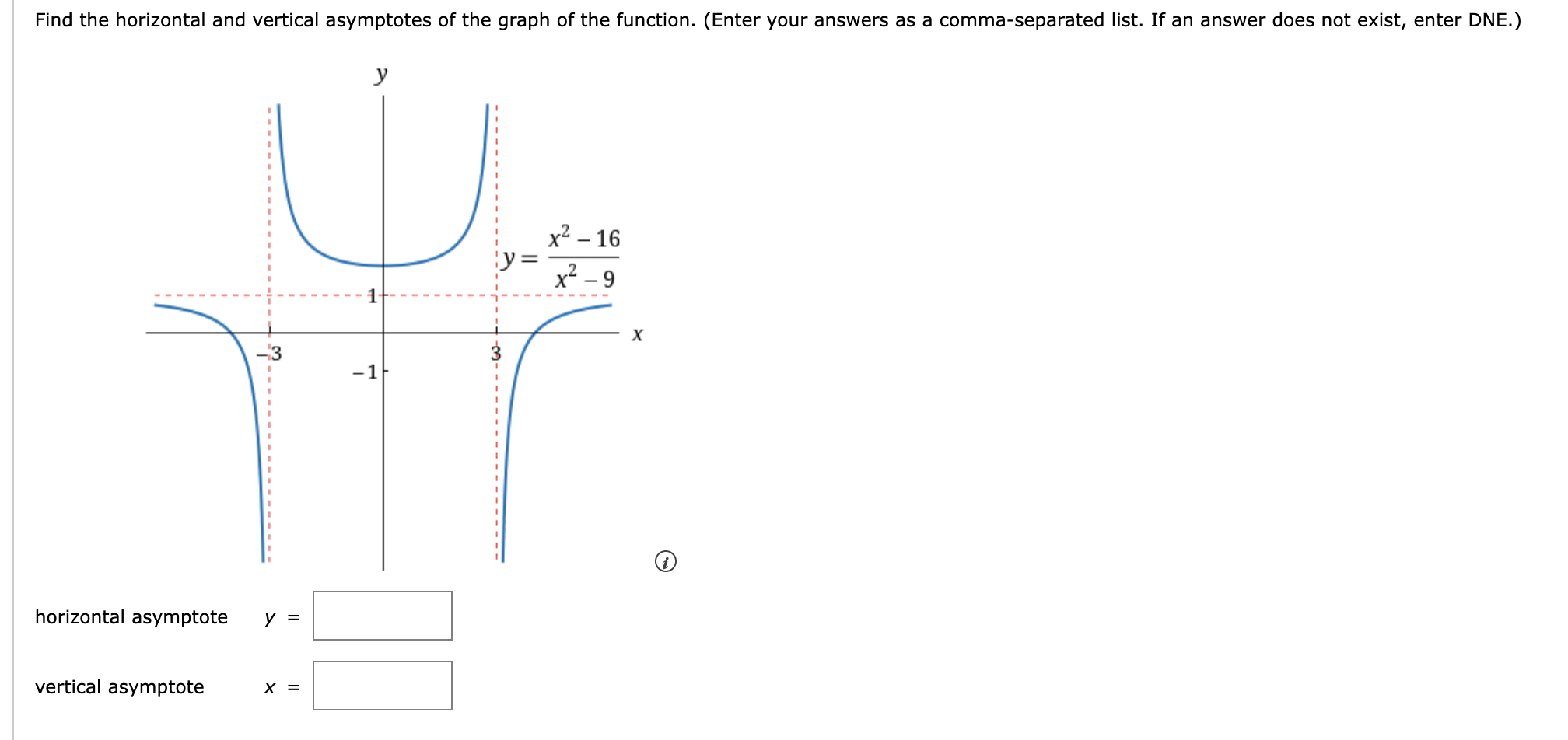 Solved Find the horizontal and vertical asymptotes of the